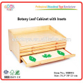 Montessori Material - Gabinete Para Montessori Puzzle